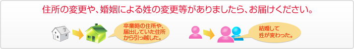 住所の変更や、婚姻による姓の変更等がありましたら、お届けください。