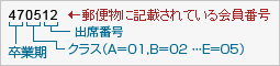 会員番号